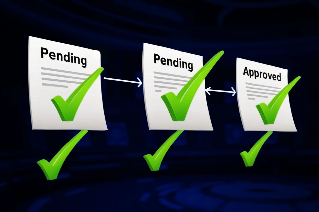 Dossier QC (eCTD/CTD) Checklist for China: Ensuring Error-Free Submissions 