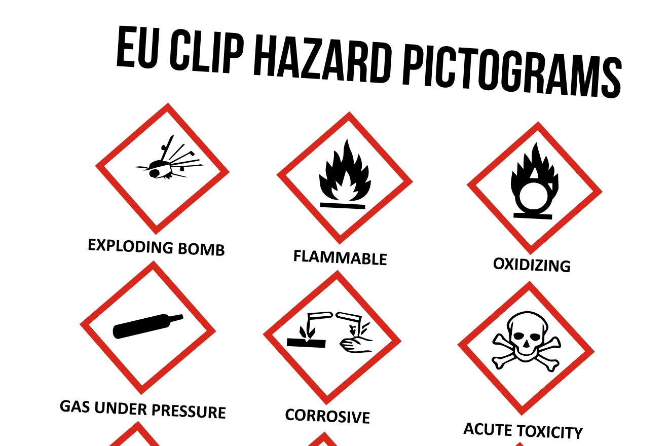EU CLP Regulation Update: A Compliance Checklist Companies Cannot Ignore