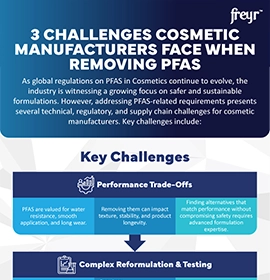 3 Challenges Cosmetic Manufacturers Face When Removing PFAS