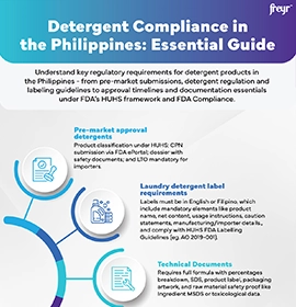 Detergent Compliance in the Philippines: Essential Guide