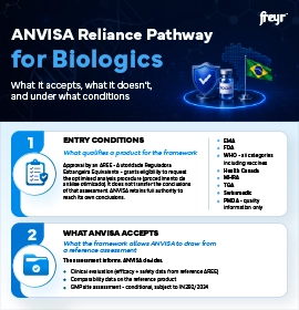 ANVISA Reliance Pathway for Biologics