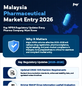 Malaysia Pharmaceutical Market Entry 2026: Key NPRA Regulatory Updates