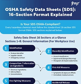 OSHA Safety Data Sheets (SDS): 16-Section Format Explained[