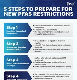 5 Steps to Prepare for New PFAS Restrictions