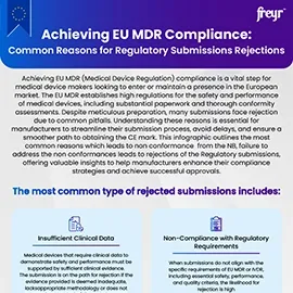 Achieving EU MDR Compliance: Common Reasons for Regulatory Submissions Rejections