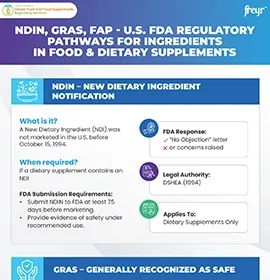  NDIN, GRAS, FAP  – US-amerikanische Zulassungsverfahren der „ FDA “ für Inhaltsstoffe in Lebensmitteln und Nahrungsergänzungsmitteln 