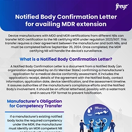 Notified Body Confirmation Letter for availing MDR extension