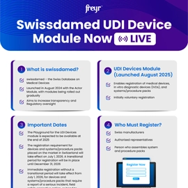 Ya está disponible el módulo de dispositivos UDI de Swissdamed