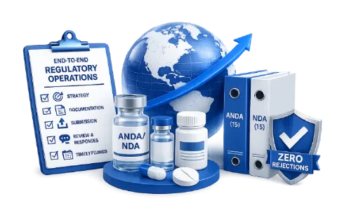 End to End Regulatory Operations for 15 ANDAs/NDAs Enabled Zero Rejections for a US Pharma Company.