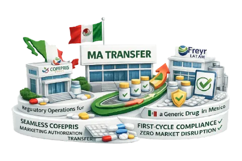 MA Transfer & Regulatory Operations for a Generic Drug in Mexico 