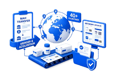 Enabling Swift MAH Transfer and Artwork Updates During Merger & Acquisition Across 40+ Countries