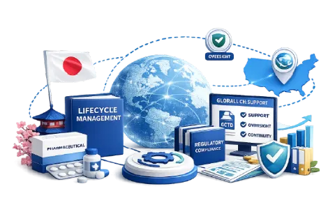 Global Lifecycle Management Support Strengthened Portfolio Control for a Biopharma Company