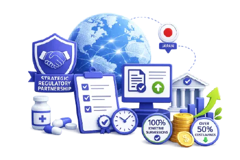 Strategic Regulatory Partnership Enabled 100% On-Time Submissions and Over 50% Cost Savings for a Japanese Midsize Global Pharma and Biotech Company