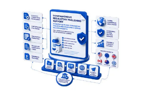 Comprehensive Regulatory Publishing Support Accelerated Global Submissions and Ensured Compliance Across Multiple Markets for a Japanese Pharmaceutical and Biotechnology Company