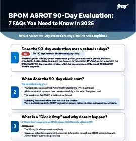 BPOM ASROT 90-Day Evaluation: 7 FAQs You Need to Know in 2026