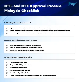 CTIL and CTX Approval Process Malaysia: Clinical Trial Submission Checklist 