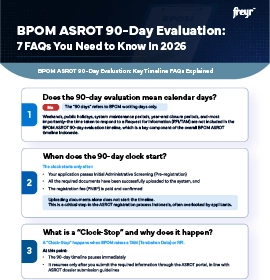 BPOM ASROT 90-Day Evaluation: 7 FAQs You Need to Know in 2026