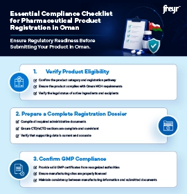 Essential Compliance Checklist for Pharmaceutical Product Registration in Oman